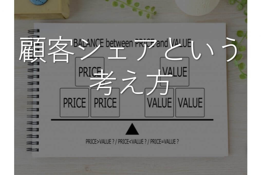  顧客シェア とパラダイムシフト