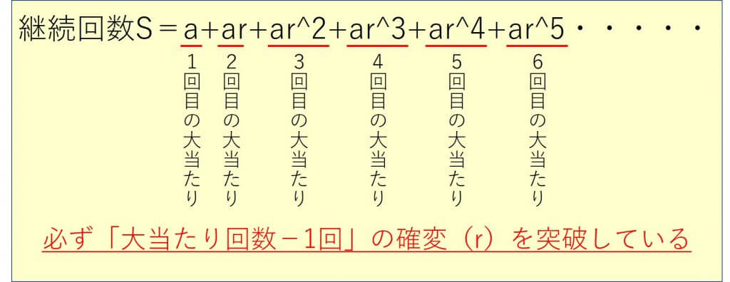 平均継続回数の求め方