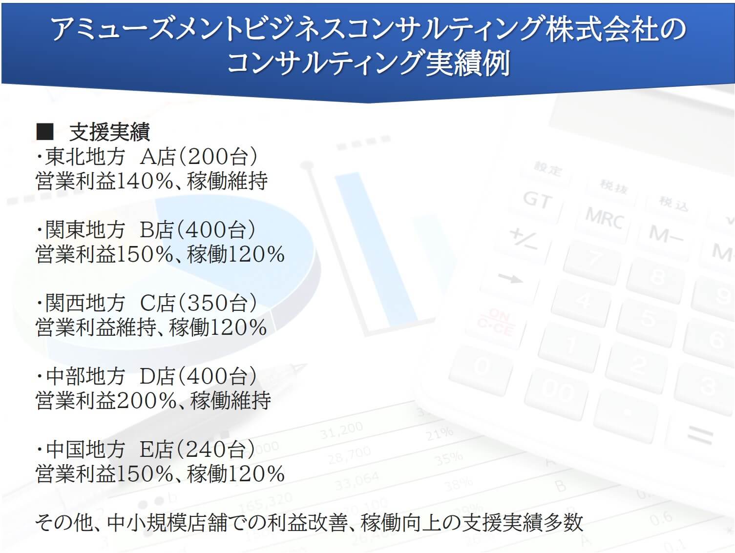 アミューズメントビジネスコンサルティング株式会社の実績