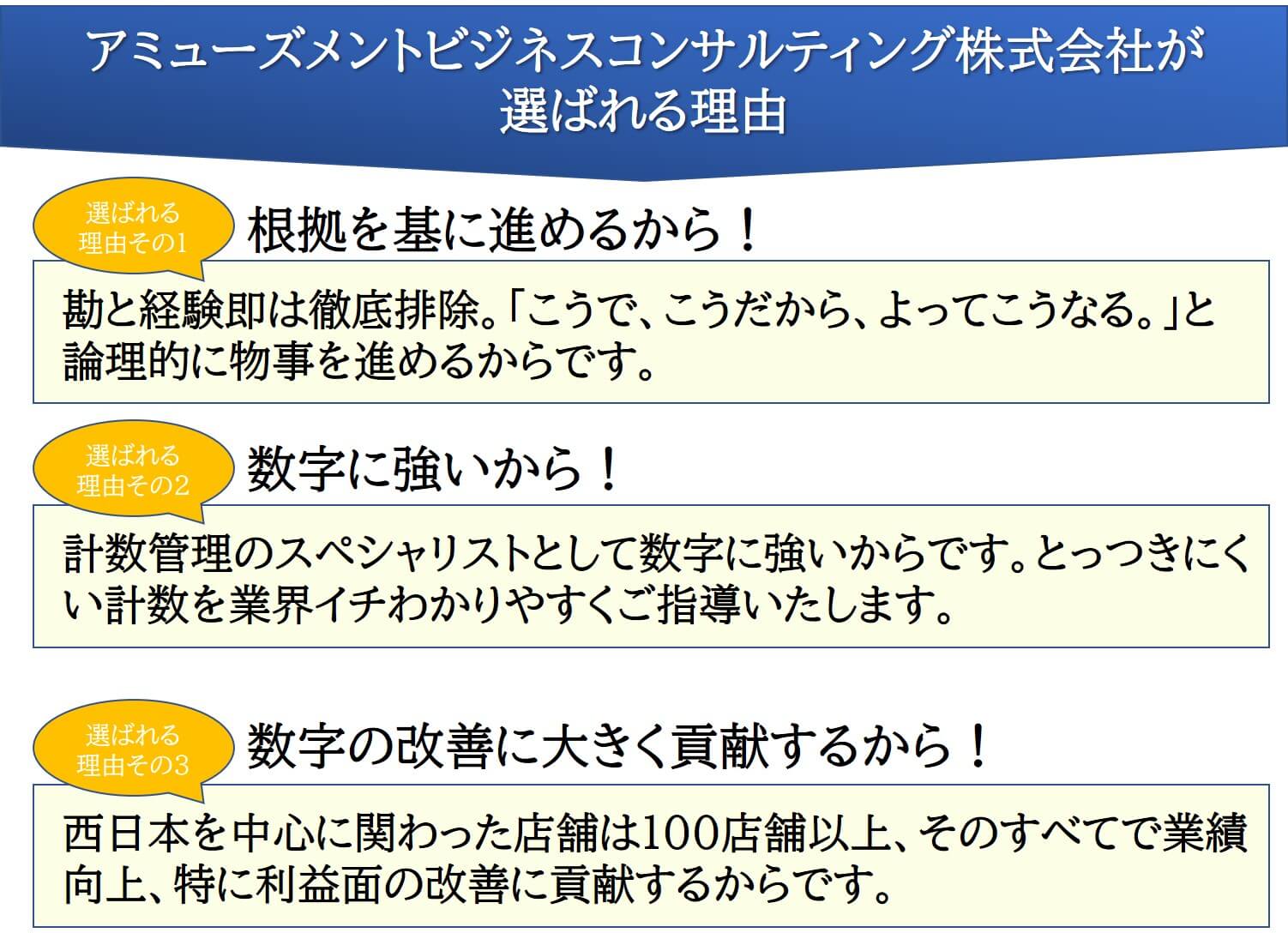 アミューズメントビジネスコンサルティング株式会社が選ばれる理由