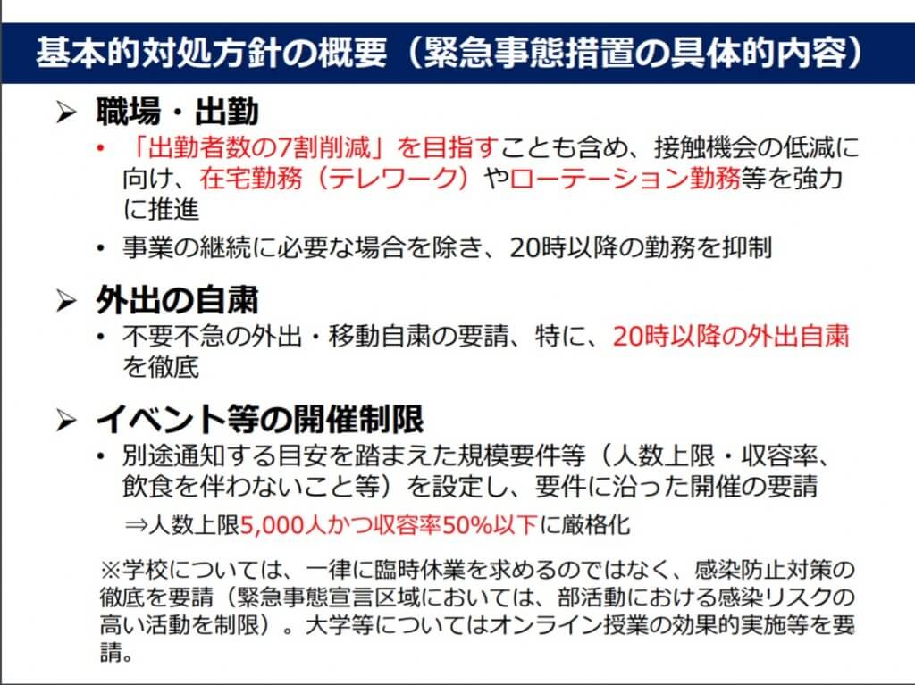 緊急事態宣言の概要２