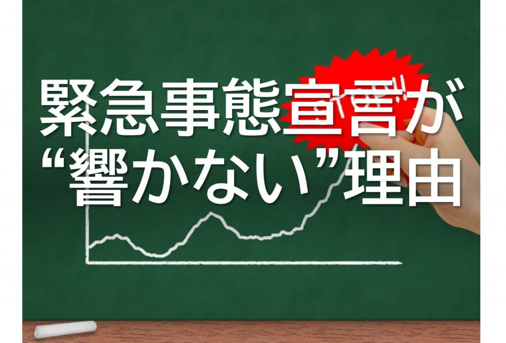  緊急事態宣言 