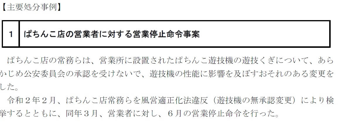 ちんこ店の営業者に対する営業停止命令事案